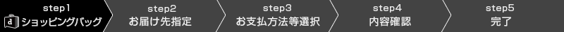 購入手続きの流れ